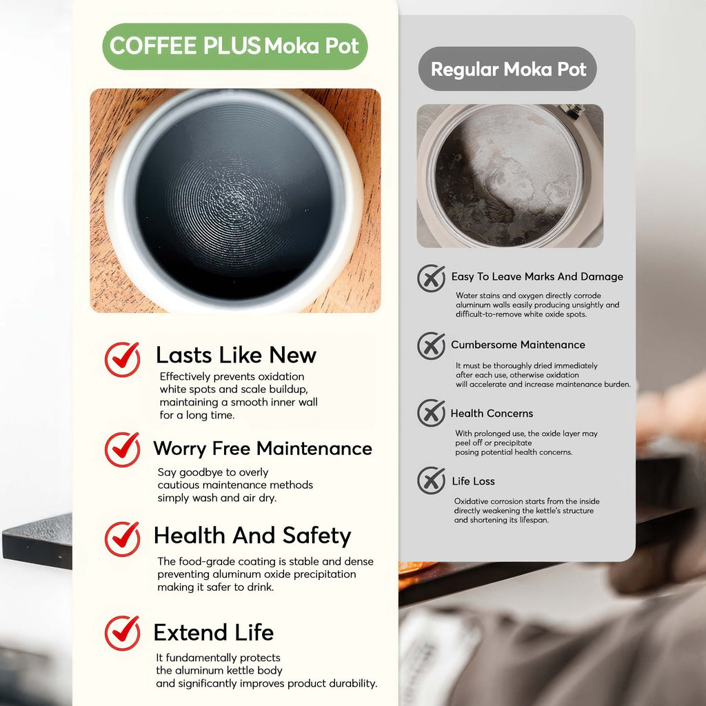 Moka Pot Coffee Maker Home Espresso